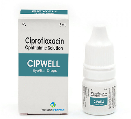 درمان با قطره سیپروفلوکساسین, قطره چشم سیپروفلوکساسین, موارد مصرف قطره سیپروفلوکساسین