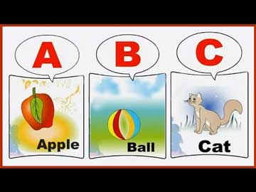 Image result for ‫آموزش زبان به کودک‬‎