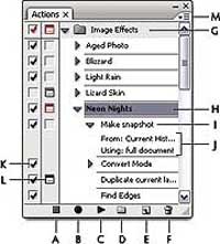 فتوشاپ cs6, پانل اكشن