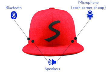 ابزار‌های هوشمند,کلاهSnaptrax,کلاه هوشمند