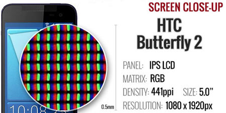 گوشی ضد آب HTC,گوشی اچ‌تی‌سی باترفلای 2,گوشی هوشمند