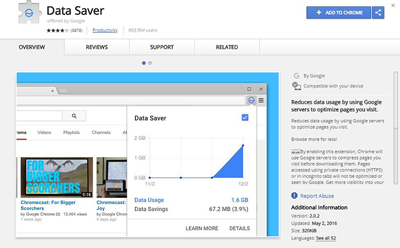 علت کاهش حجم مصرفی اینترنت, کاهش حجم مصرفی اینترنت در گوگل کروم