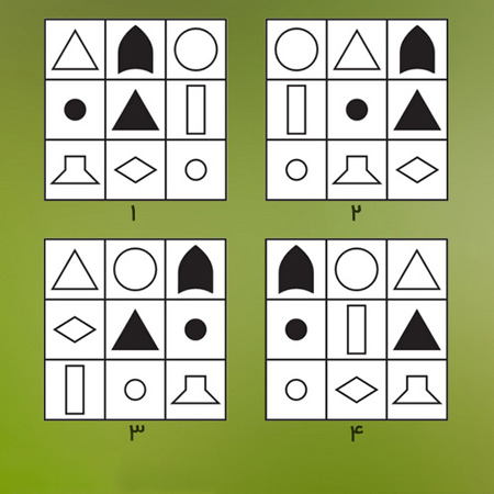 تست هوش سخت , تست هوش تصویری سخت