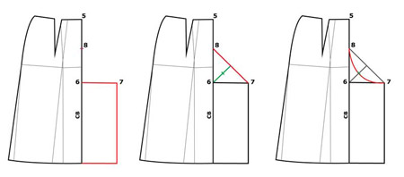 دوخت دامن شلواری,نحوه دوخت دامن شلواری,ساده ترین روش طراحی الگوی دامن شلواری