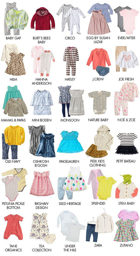 انواع لباس نوزاد و کاربرد هر لباس, معرفی انواع لباس نوزاد, آشنایی با انواع لباس نوزاد