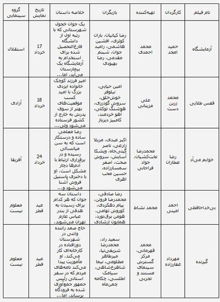 اخبار,اخبار جدید,اخبار جالب اخبار,اخبار جدید,اخبار جالب