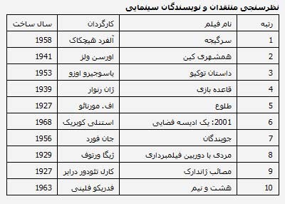 اخبار,اخبار جدید,اخبار جالب اخبار,اخبار جدید,اخبار جالب
