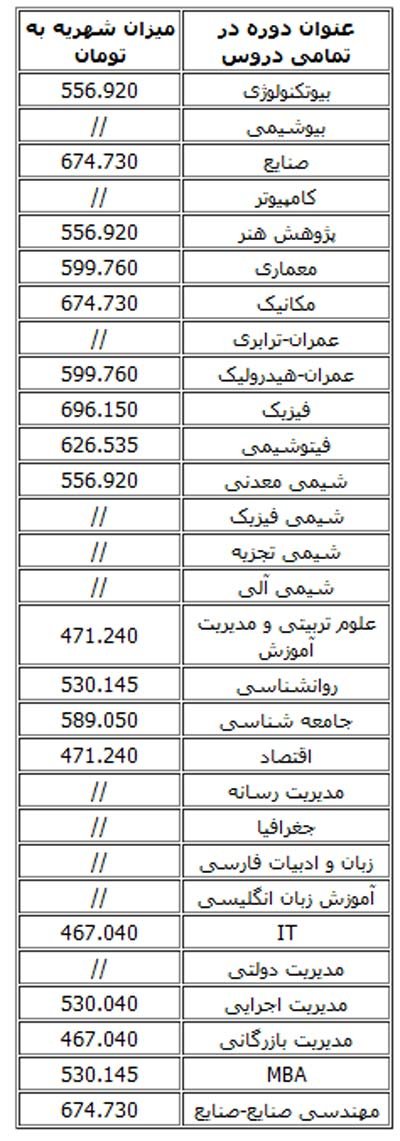 اخبار,اخبار جدید,اخبار جالب
اخبار,اخبار جدید,اخبار جالب