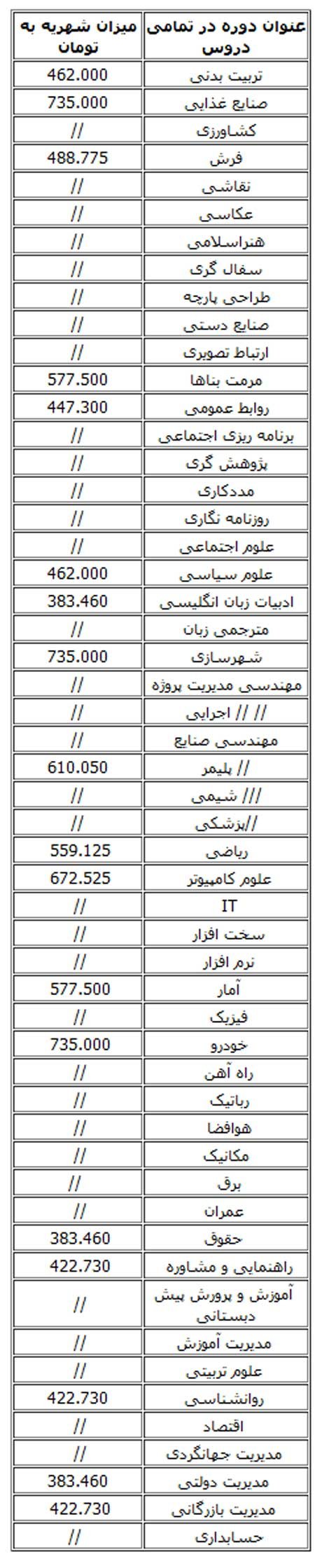 اخبار,اخبار جدید,اخبار جالب
اخبار,اخبار جدید,اخبار جالب