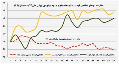 اخبار,اخبار جدید,اخبار جالب اخبار,اخبار جدید,اخبار جالب