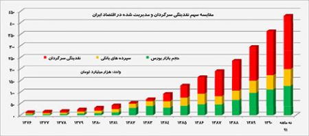 اخبار,اخبارجدید,اخبار جالب اخبار,اخبارجدید,اخبار جالب