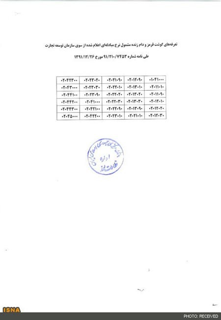 ارز مرجع واردات کلیه کالاها حذف شد ارز مرجع واردات کلیه کالاها حذف شد