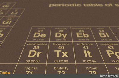 تصویر جدول تناوبی صفات انسان , طراحی جدول تناوبی صفات انسان