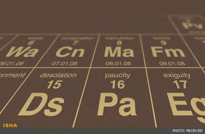 تصویر جدول تناوبی صفات انسان , طراحی جدول تناوبی صفات انسان