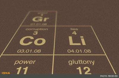 تصویر جدول تناوبی صفات انسان , طراحی جدول تناوبی صفات انسان