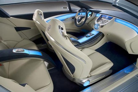 بیوک ریویرا (Buick Riviera) بیوک ریویرا (Buick Riviera)