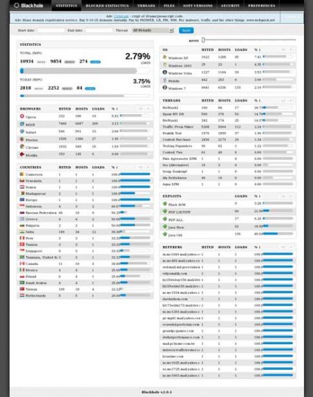 اخبار ,اخبار گوناگون ,ساخت بدافزار اخبار ,اخبار گوناگون ,ساخت بدافزار
