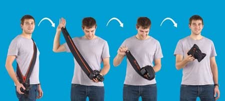 اخبار,اخبار گوناگون ,كيف محافظ دوربين