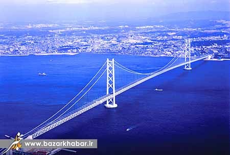 اخبار,اخبار اقتصادی,گران‌ترین عوارضی‌های دنیا