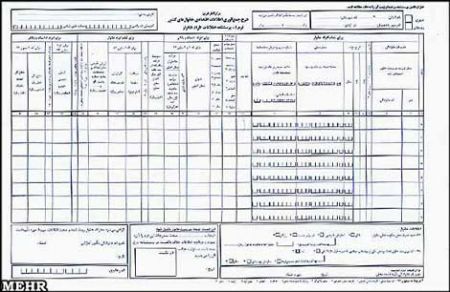 اخبار,اخبار اقتصادی,یارانه نقدی