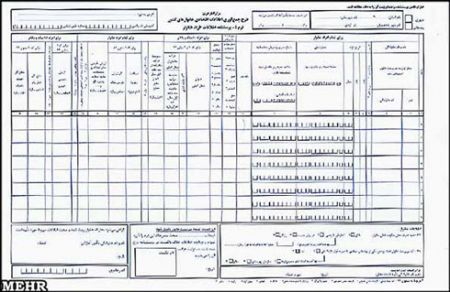اخبار,اخبار اقتصادی,فرم خوداظهاری یارانهای اخبار,اخبار اقتصادی,فرم خوداظهاری یارانهای