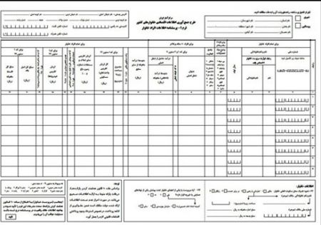 اخبار,اخبار اقتصادی,فرم خوداظهاری یارانهای اخبار,اخبار اقتصادی,فرم خوداظهاری یارانهای