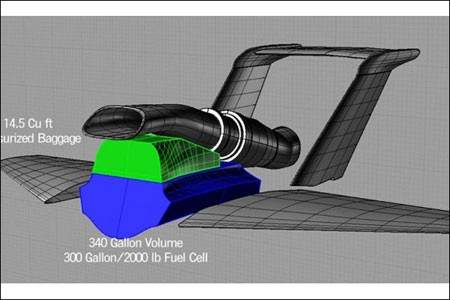 اخبار,اخبار گوناگون,سریع ترین خودروی پرنده