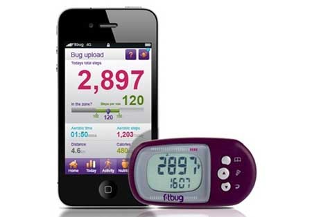 آشنایی با ۱۵ وسیله برای سلامت بدن تصاویر آشنایی با ۱۵ وسیله برای سلامت بدن تصاویر