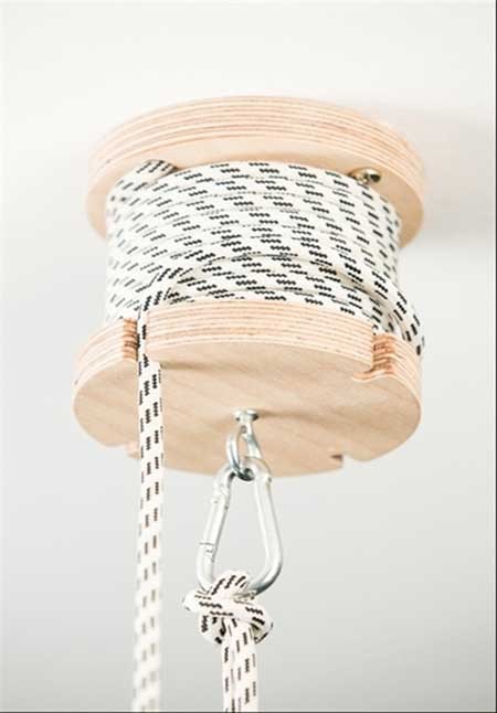 اخبار,اخبار گوناگون ,  لامپ‌های LED