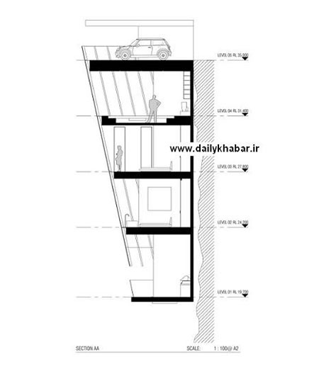 اخبار,اخبار گوناگون,خطرناکترین خانه