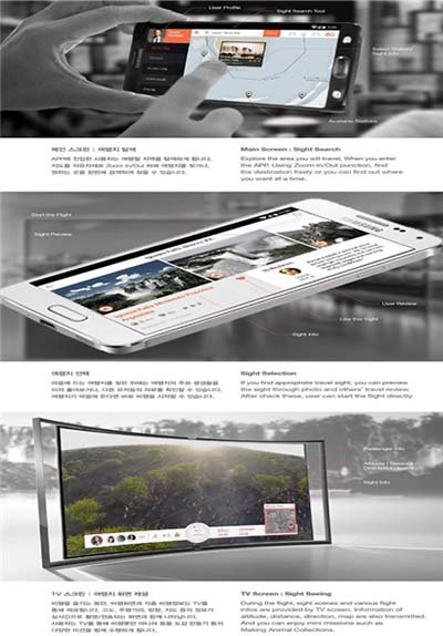 اخبار,اخبار گوناگون,هواپیمای بدون سرنشین مخصوص گردشگران