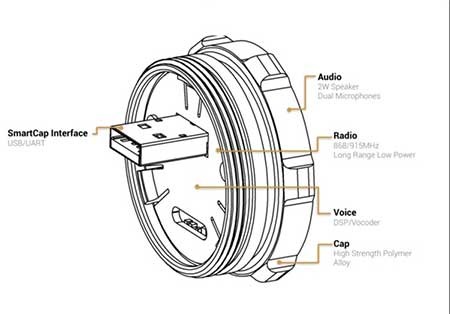 اخبار,اخبار گوناگون ,چراغ قوه هوشمند