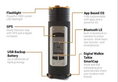 اخبار,اخبار گوناگون ,چراغ قوه هوشمند