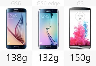 اخبار,اخبار تکنولوژی,مقایسه میان گوشی های Galaxy S6 ، S6 Edge و LG G3