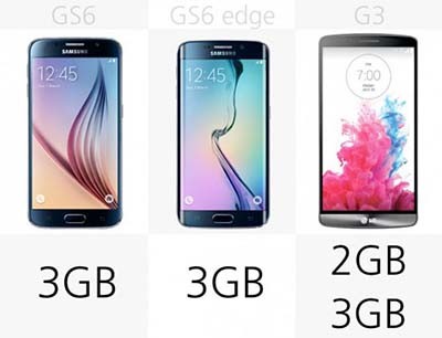 مقایسه میان گوشی های Galaxy S6 ، S6 Edge و LG G3 1
