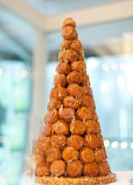 اخبار , اخبار گوناگون , شیرینی های معروف