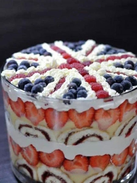 اخبار , اخبار گوناگون , شیرینی های معروف