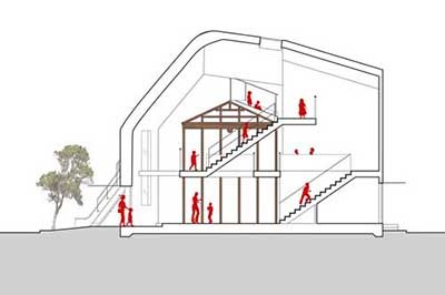 اخبار,اخبارگوناگون ,مهد کودکی مدرن