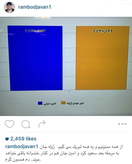 اخبار,اخبارفرهنگی , عکس های بازیگران