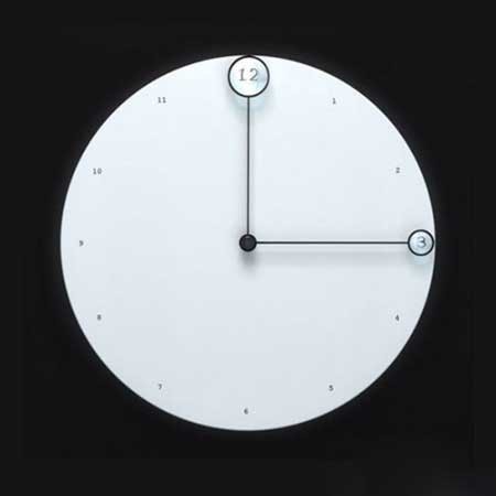 اخبار,اخبار گوناگون , ساعت دیواری های خلاقانه 