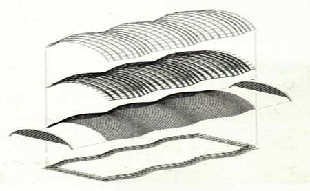 اخبار,اخبار گوناگون, سازهٔ ساده و مستقل