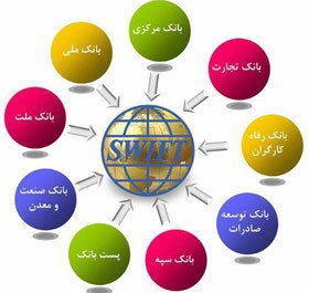 اخرین اخبار اقتصاد 6