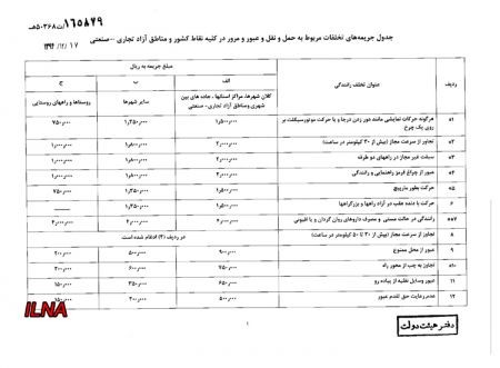 اخبار,اخبار امروز,اخبار جدید اخبار,اخبار امروز,اخبار جدید