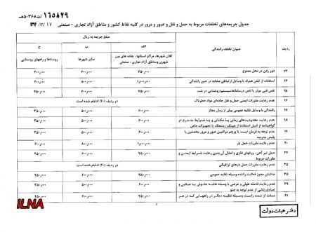 اخبار,اخبار امروز,اخبار جدید اخبار,اخبار امروز,اخبار جدید