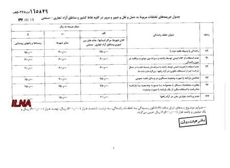 اخبار,اخبار امروز,اخبار جدید اخبار,اخبار امروز,اخبار جدید