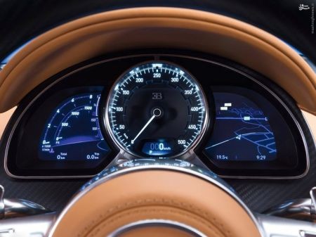 اخبارگوناگون,خبرهای گوناگون,سریعترین ماشین جهان