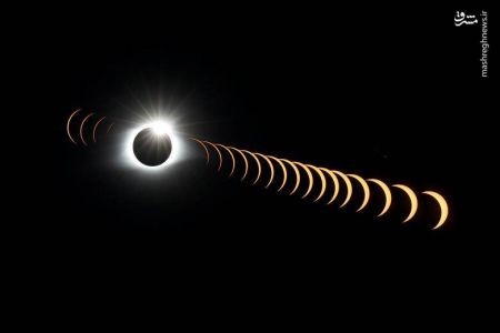 اخبار,اخبار گوناگون,خورشیدگرفتگی درآمریکا اخبار,اخبار گوناگون,خورشیدگرفتگی درآمریکا