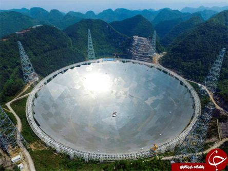 اخبار,اخبار گوناگون,پروژه‌های بزرگ جهان