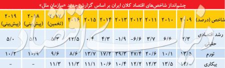[عکس: 9609-46t2347.jpg]