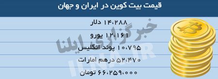 [عکس: 9610-47t101.jpg]